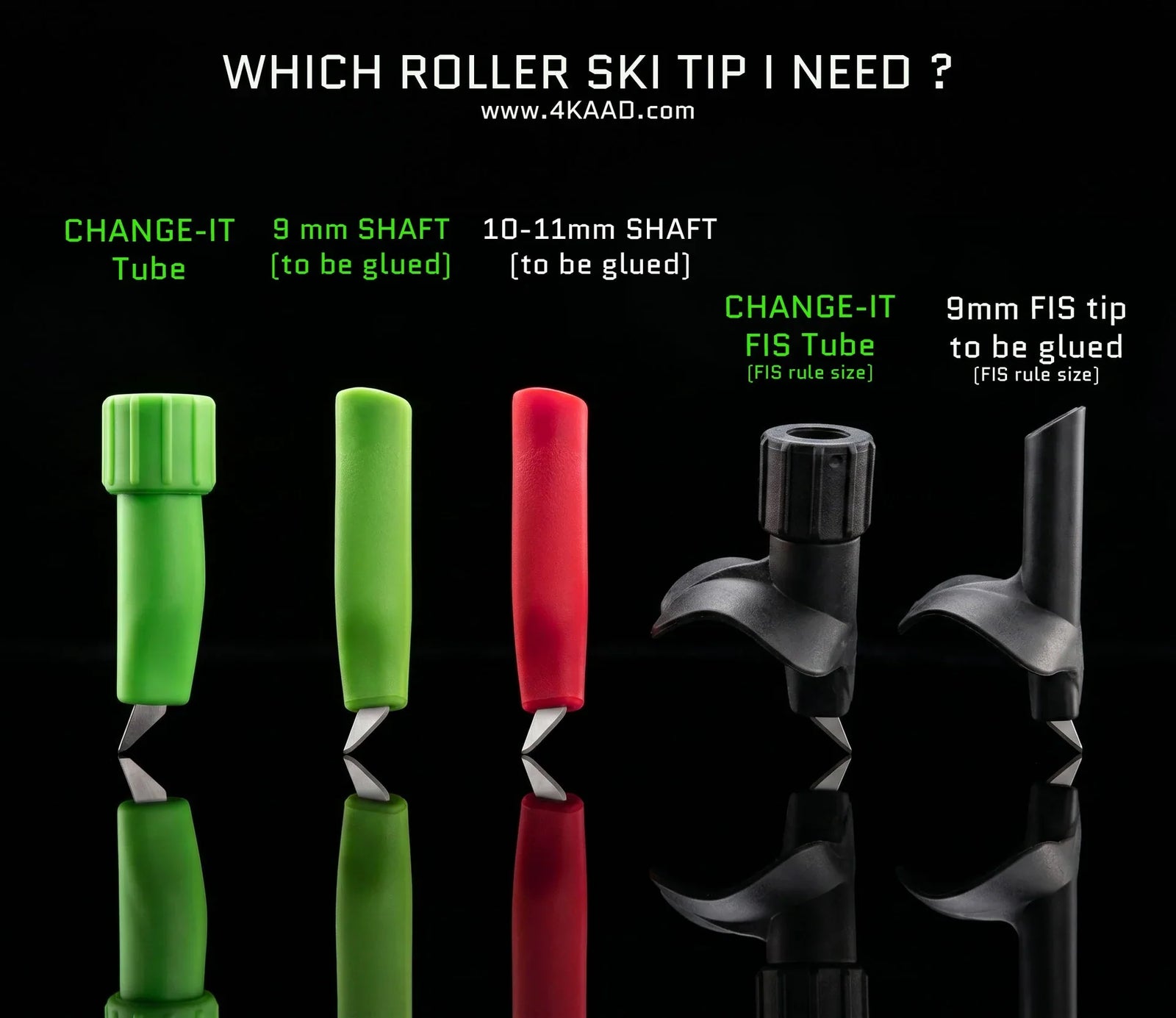 What ski pole tips I need for roller ski training ? find the best roller ski tips for your poles